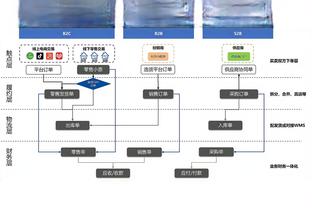 半岛客户端下载苹果截图0